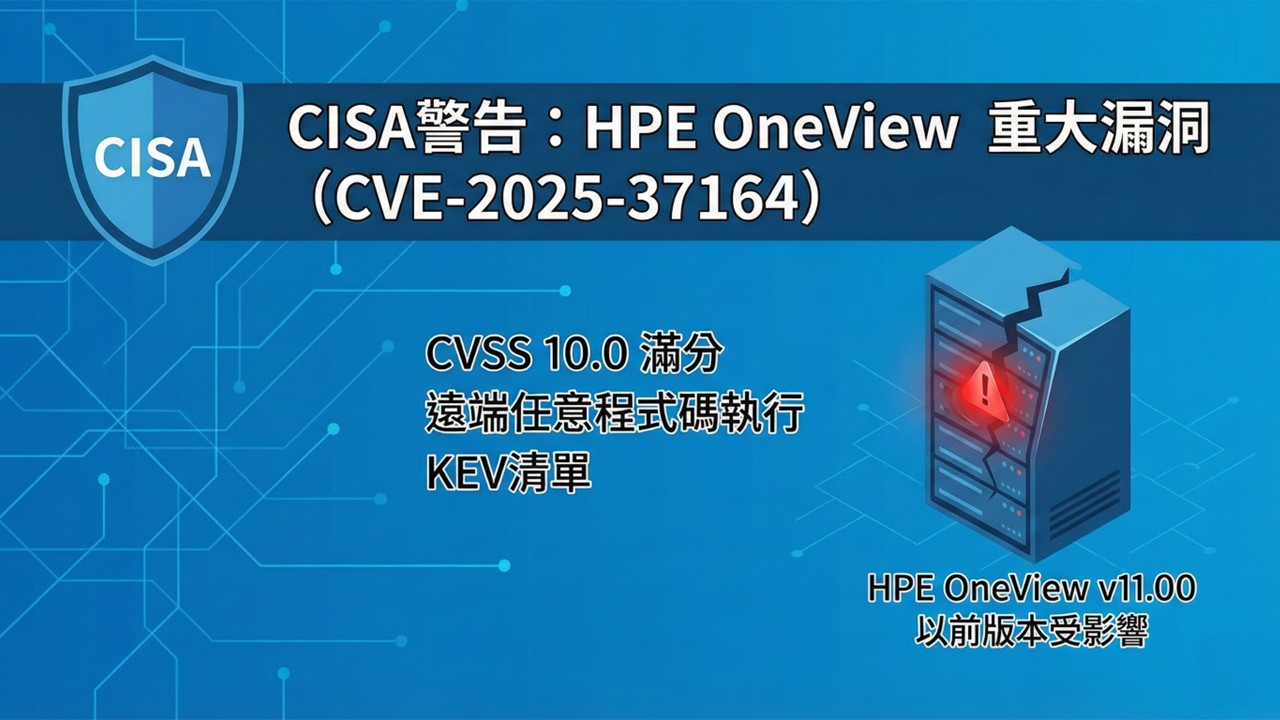 美國CISA 示警HPE OneView 最高嚴重性漏洞已遭利用，未經驗證可遠端執行程式碼