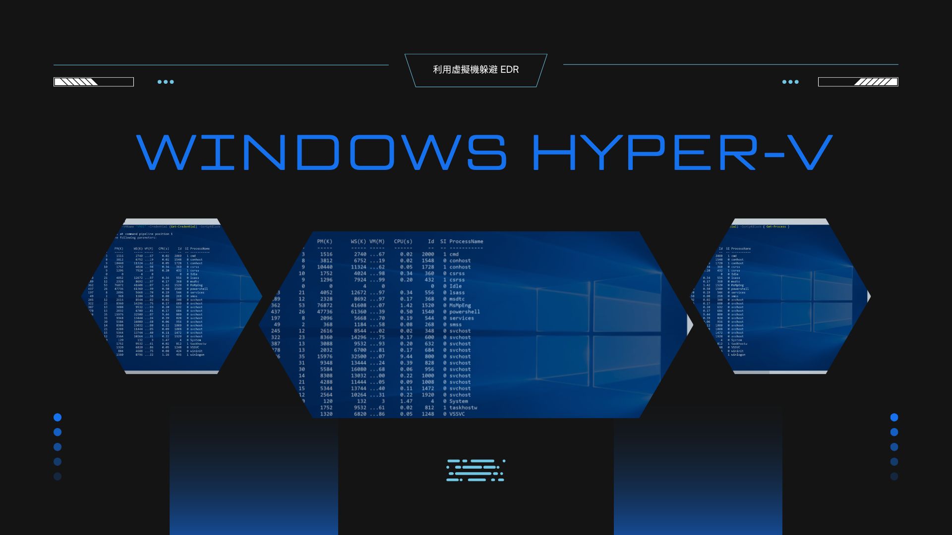 Hyper-V 成駭客新武器！俄羅斯 APT 組織利用虛擬機躲避 EDR；ENISA 示警公部門攻擊激增