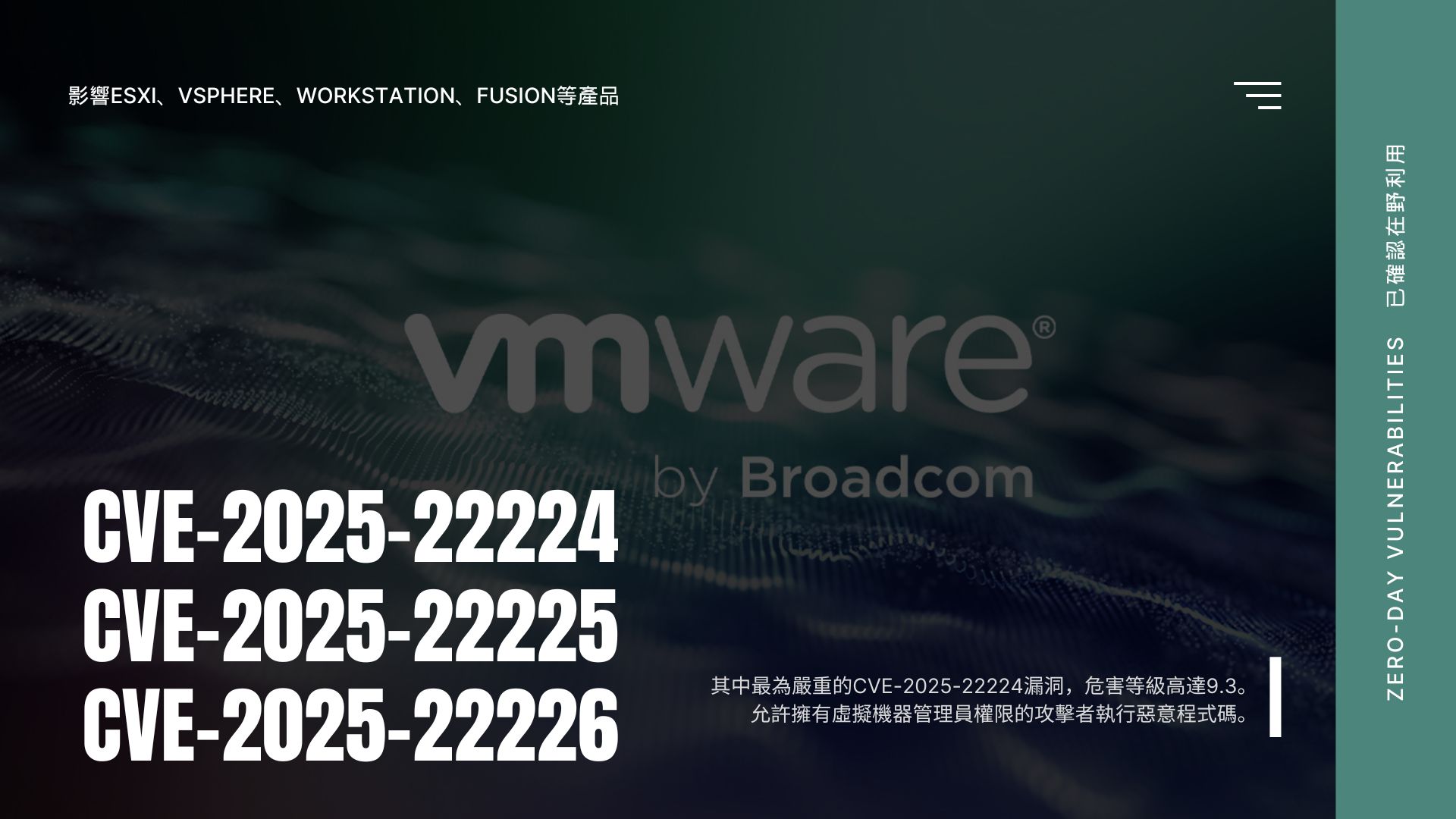 Broadcom緊急修補VMware多款產品的零日漏洞，CISA列KEV目錄