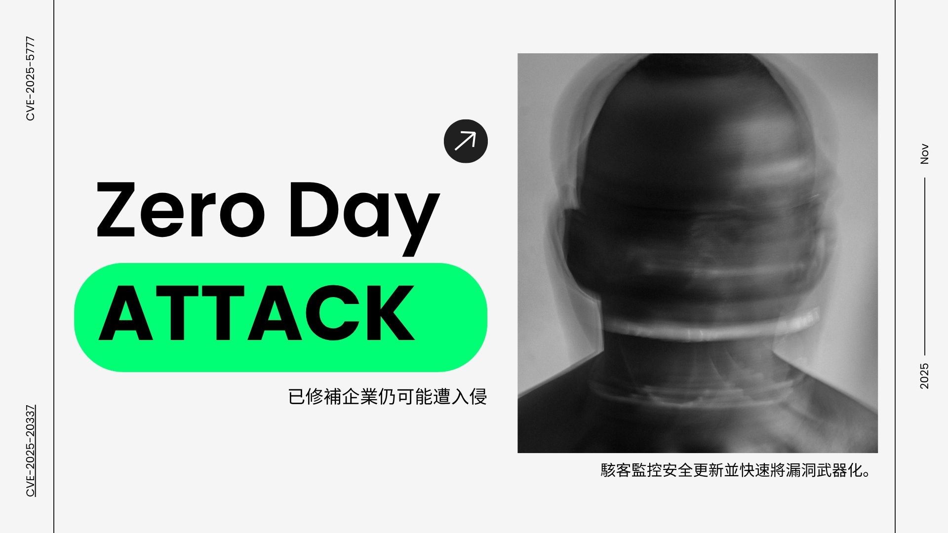 Amazon 示警APT 組織利用 Citrix 與 Cisco 零日漏洞發動攻擊，已修補企業仍可能遭入侵