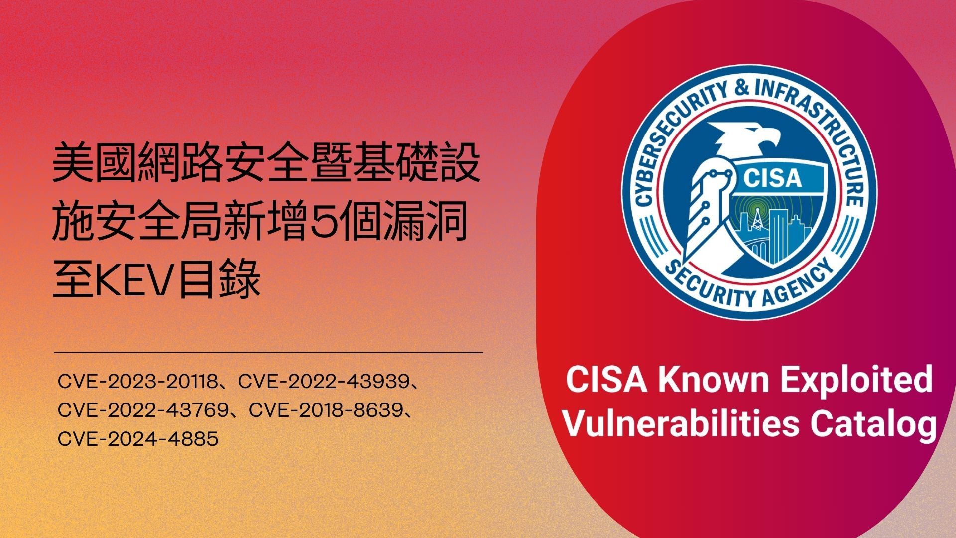 美國CISA新增五個漏洞至KEV目錄! 影響 Cisco、Hitachi、Microsoft與Progress用戶