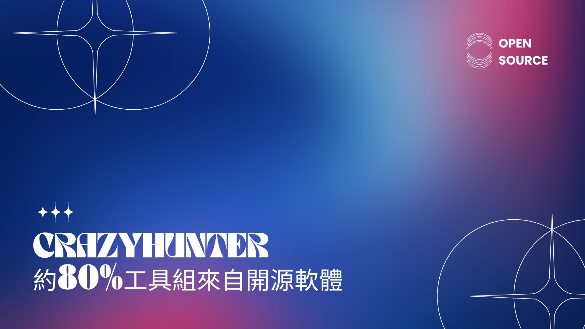 外媒看CrazyHunter勒索團體手法，關注防範開源工具攻擊