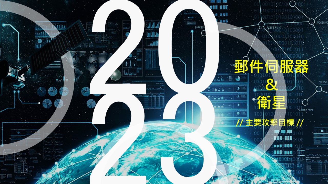 卡巴斯基：2023年郵件伺服器和衛星成主要攻擊目標