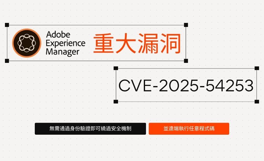 美國 CISA 警告：Adobe Experience Manager 重大漏洞遭駭客利用