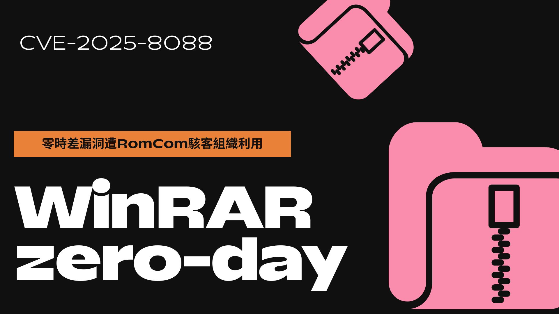 WinRAR零時差漏洞遭RomCom駭客組織利用