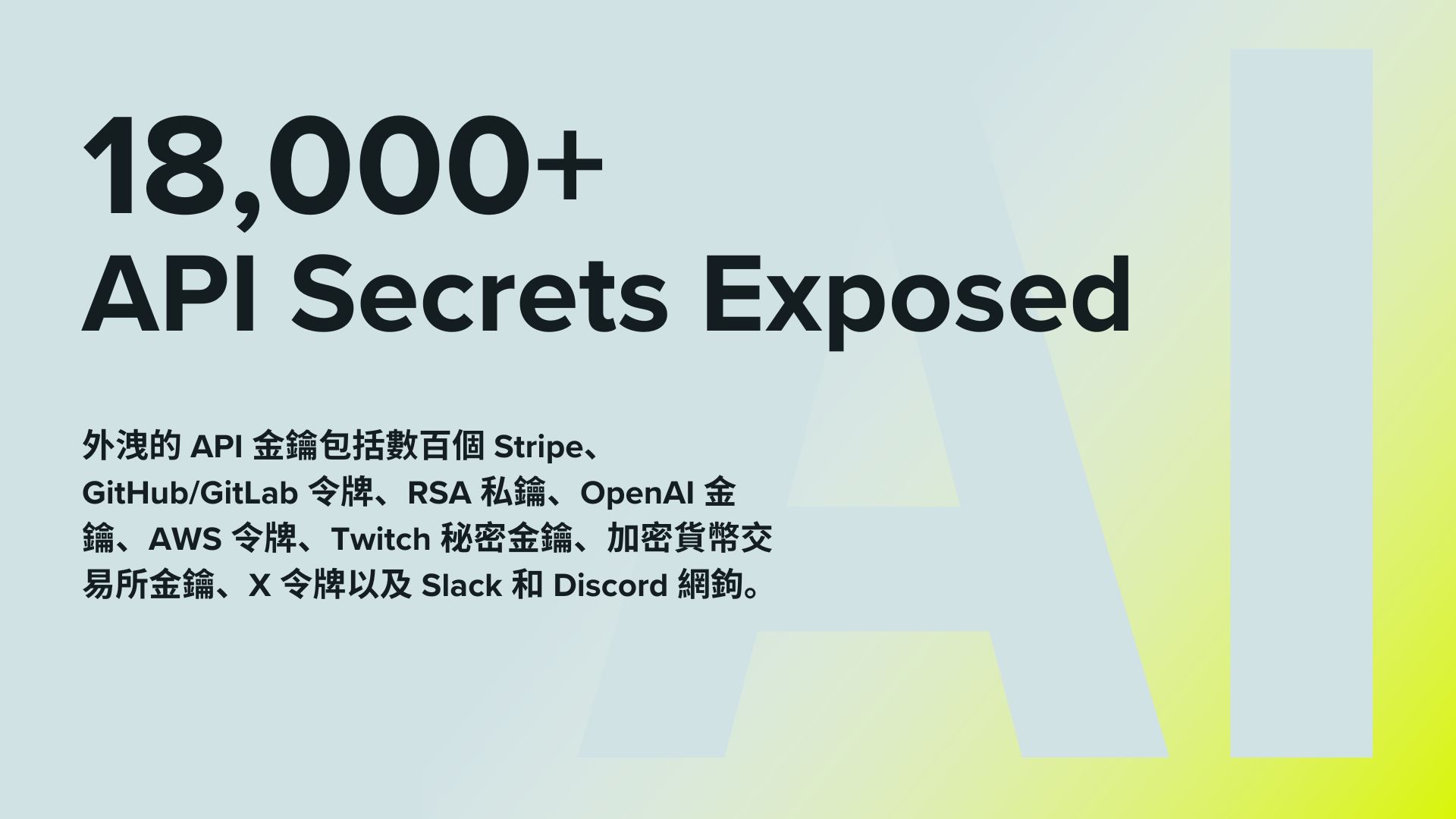 超過18000個API 金鑰外洩! 影響多個主流網站使用之令牌