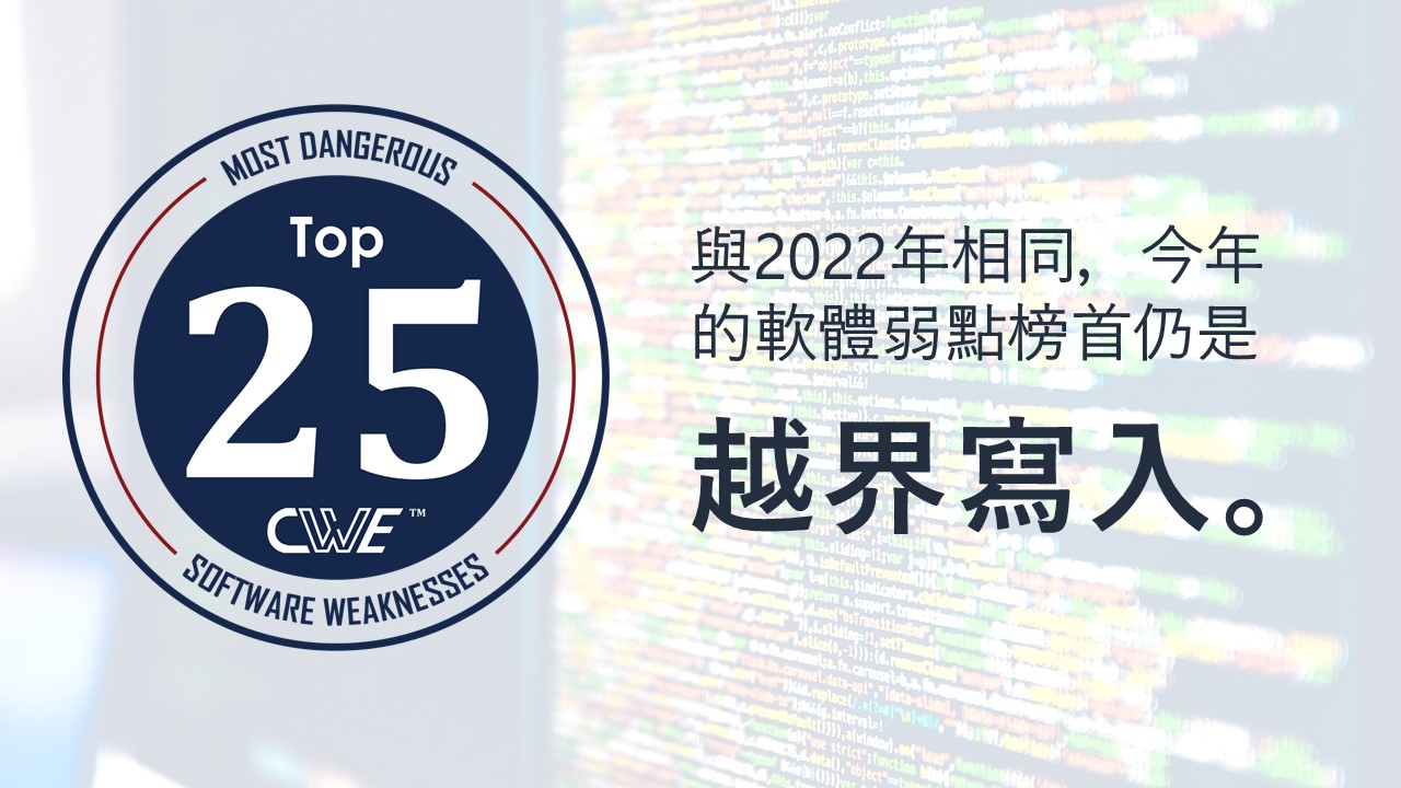 MITRE 公佈 2023 年 25 個最危險的軟體弱點