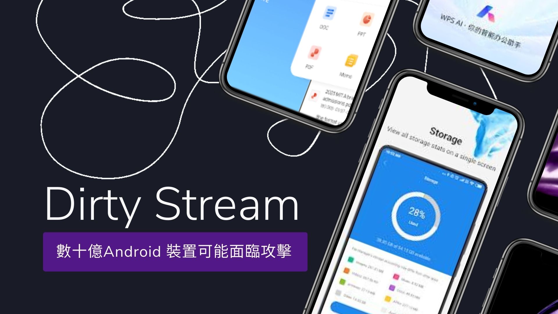 數十億Android 裝置可能面臨 Dirty Stream 攻擊