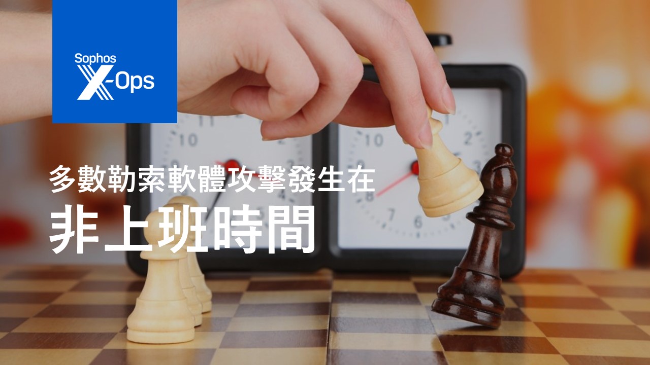報告： 2023 年上半年攻擊者的停留時間縮短至 8 天