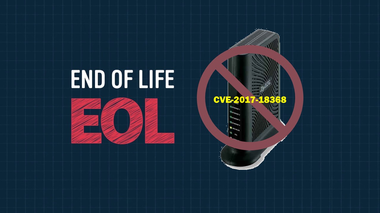 警告：Zyxel 路由器五年前的漏洞仍在被利用