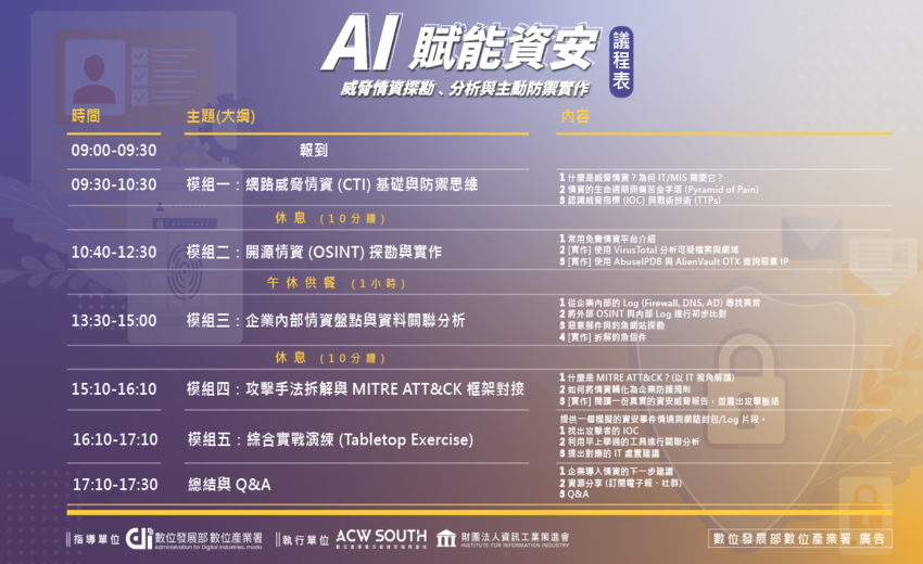 AI 賦能資安：威脅情資探勘、分析與主動防禦實作